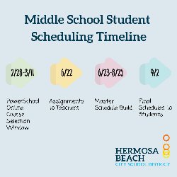 Middle School Online Student Scheduling for Incoming 6th, 7th, & 8th Grades